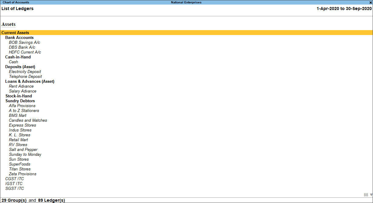 TallyPrime Chart of Accounts